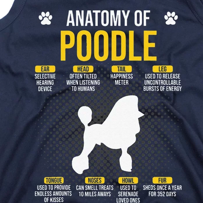 Anatomy Of Poodle Dog Lover Tank Top