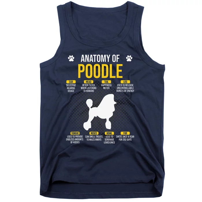 Anatomy Of Poodle Dog Lover Tank Top