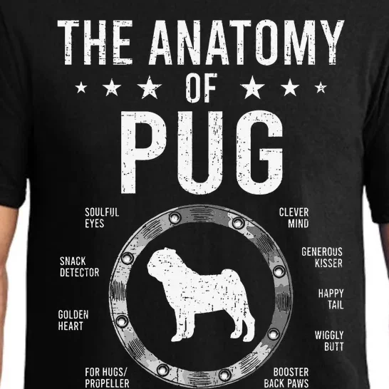 Anatomy of Pug Dog Lover Pajama Set