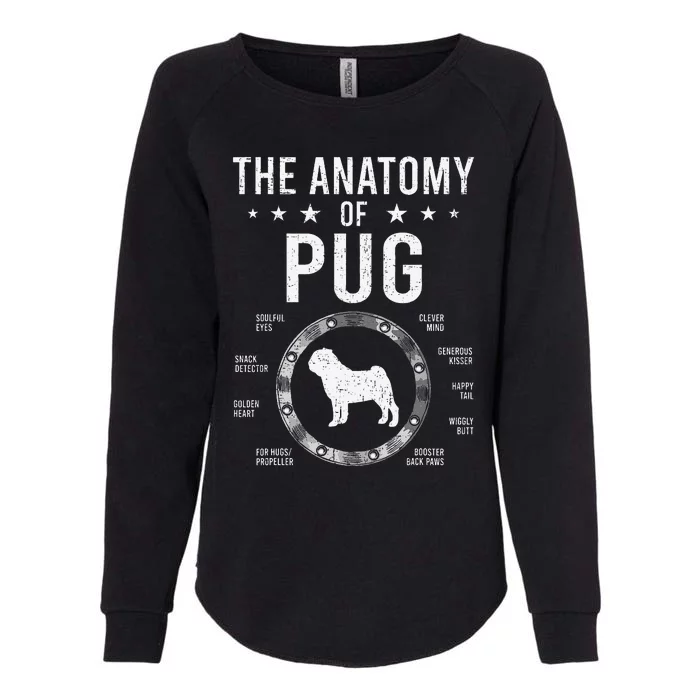 Anatomy of Pug Dog Lover Womens California Wash Sweatshirt