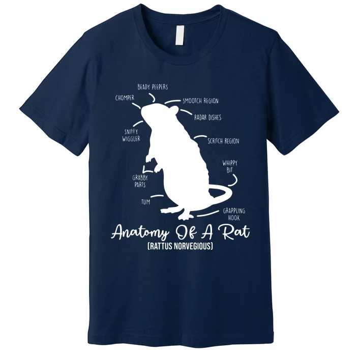 Anatomy Of Rat For Any Rat Lovers And Pet Rat Owners Premium T-Shirt