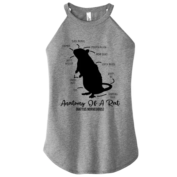 Anatomy Of Rat For Any Rat Lovers And Pet Rat Owners Women’s Perfect Tri Rocker Tank