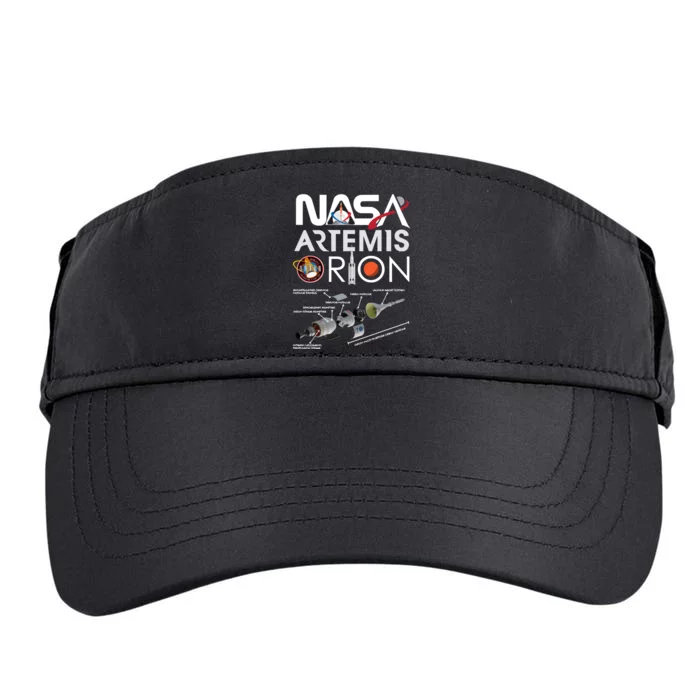 Artemis Orion Space Launch System SLS Schematics Adult Drive Performance Visor