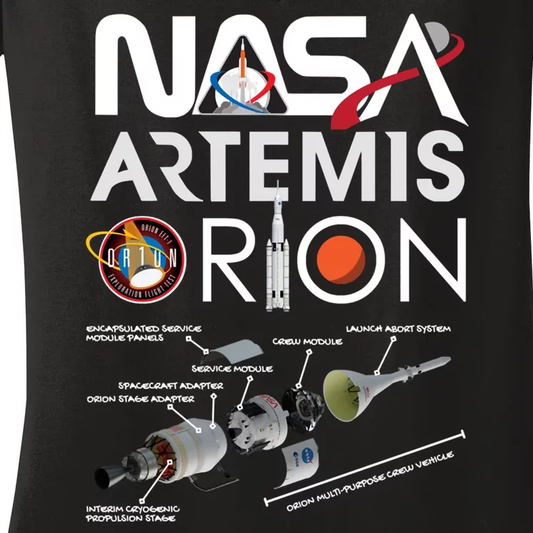 Artemis Orion Space Launch System SLS Schematics Women's V-Neck T-Shirt