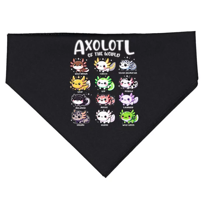 Axolotls Of The World Kawaii Types Of Axolotl Fish Amphibian USA-Made Doggie Bandana