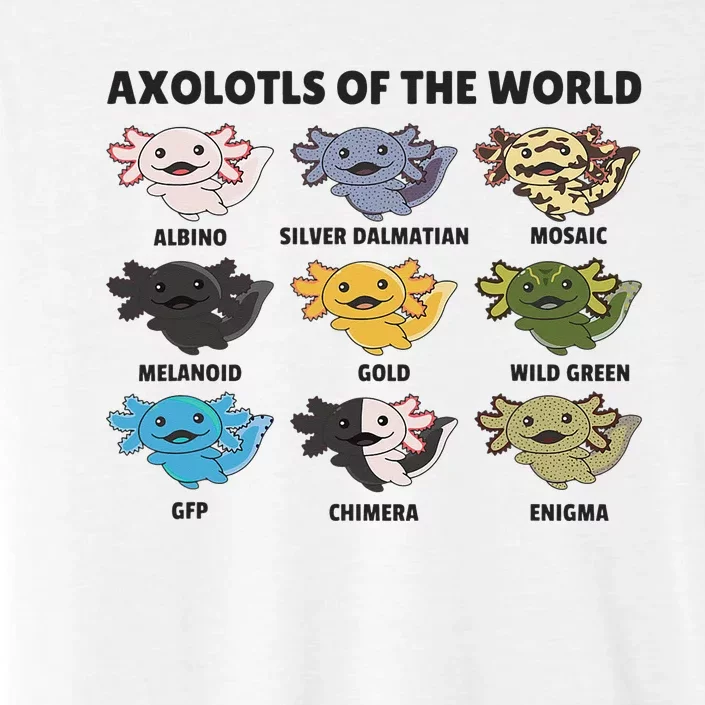 Axolotls of the world Sweet Animals Kawaii Axolotl ChromaSoft Performance T-Shirt