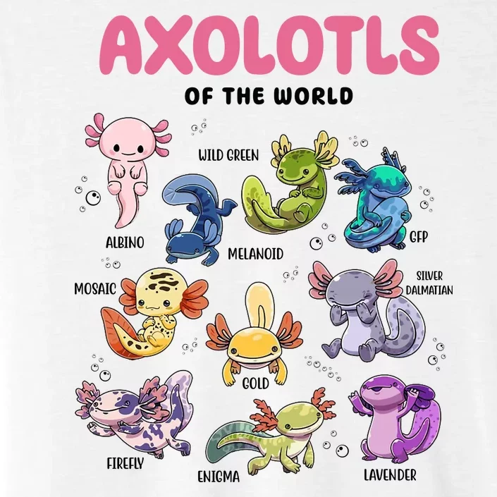 Axolotls Of The World Animals Kawaii ChromaSoft Performance T-Shirt