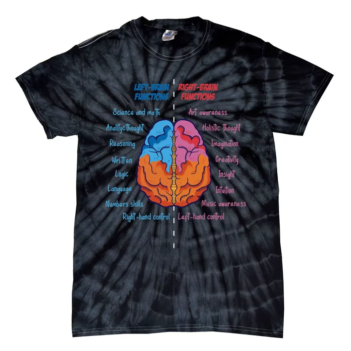 Anatomy Of The Brain Functions Brain Parts Psychology Tie-Dye T-Shirt