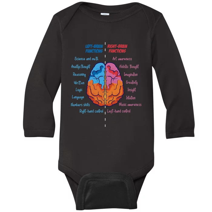 Anatomy of the brain functions brain parts psychology Baby Long Sleeve Bodysuit