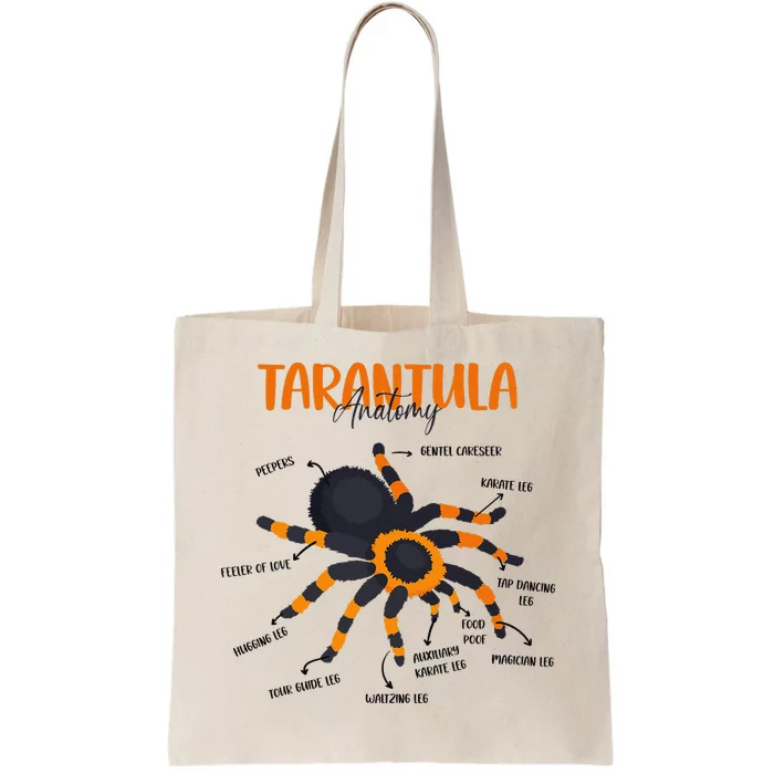 Anatomy Of Tarantula Spider Arthropod Arachnid Arachnophile Tote Bag