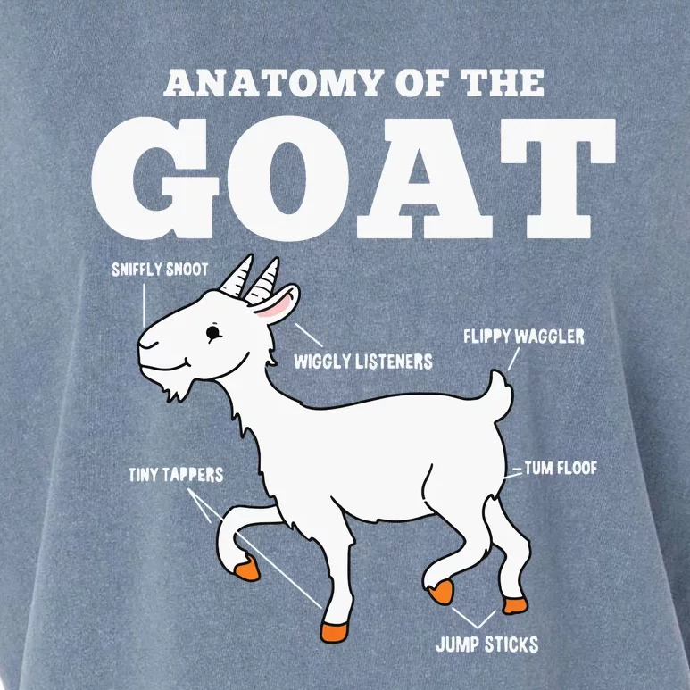 Anatomy Of The Goat Garment-Dyed Women's Muscle Tee