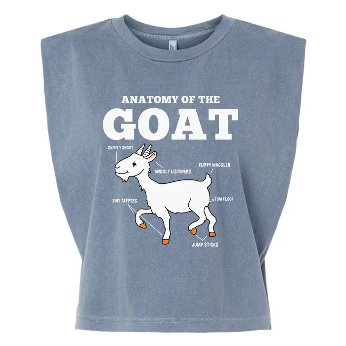 Anatomy Of The Goat Garment-Dyed Women's Muscle Tee