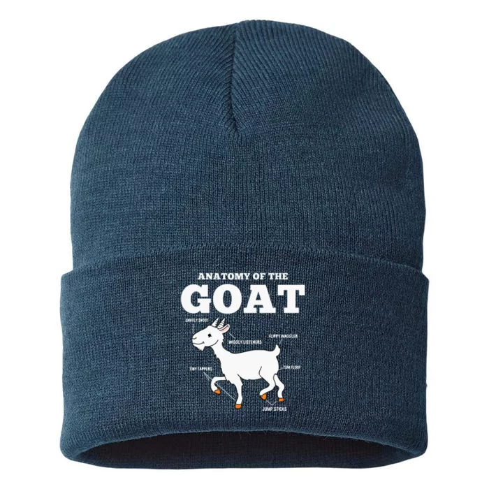 Anatomy Of The Goat Sustainable Knit Beanie