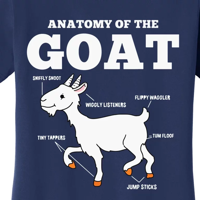 Anatomy Of The Goat Women's T-Shirt