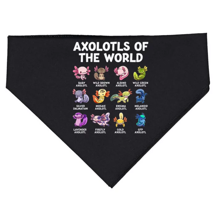 Axolotls Of The World Kawaii Types Of Axolotl Fish USA-Made Doggie Bandana