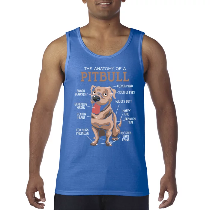 Anatomy Of The Pitbull Gift Pit Bull Bulldogs And Terriers Tank Top