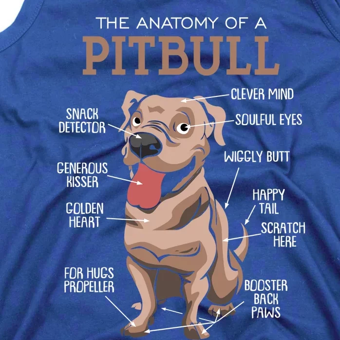 Anatomy Of The Pitbull Gift Pit Bull Bulldogs And Terriers Tank Top