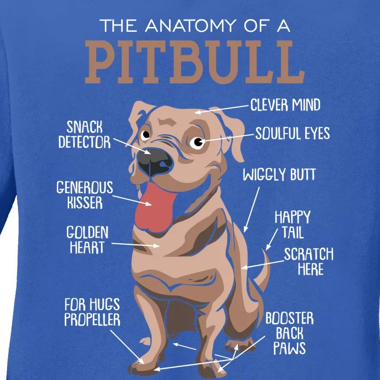 Anatomy Of The Pitbull Gift Pit Bull Bulldogs And Terriers Ladies Long Sleeve Shirt