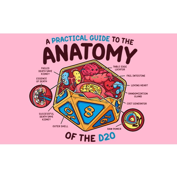 Anatomy Of The D20 Polyhedral 20 Sided Dice Funny RPG Bumper Sticker