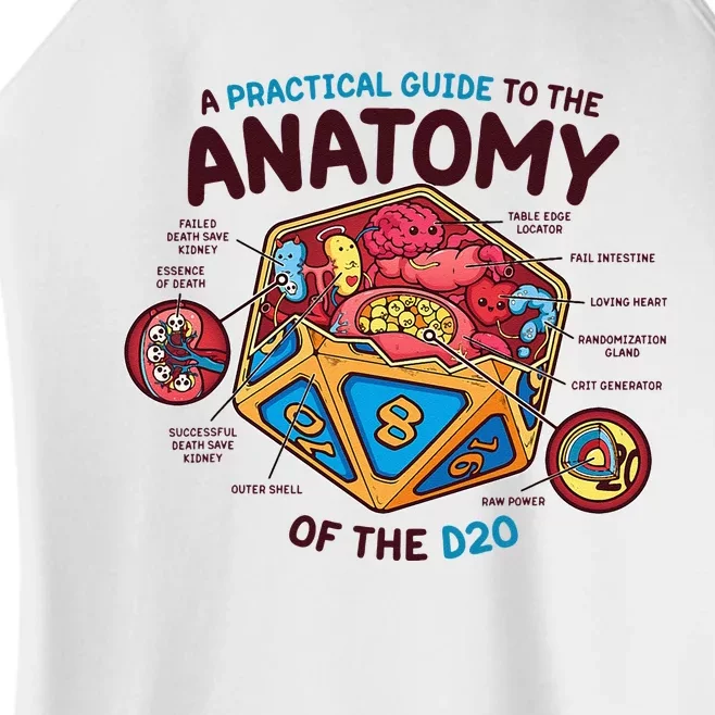 Anatomy Of The D20 Polyhedral 20 Sided Dice Funny RPG Women’s Perfect Tri Rocker Tank