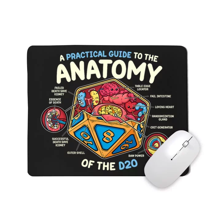 Anatomy Of The D20 Polyhedral 20 Sided Dice Funny Rpg Mousepad