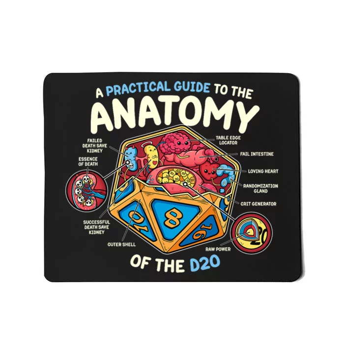 Anatomy Of The D20 Polyhedral 20 Sided Dice Funny Rpg Mousepad