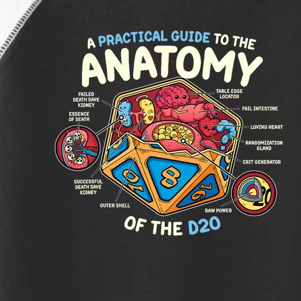 Anatomy Of The D20 Polyhedral 20 Sided Dice Funny Rpg Toddler Fine Jersey T-Shirt