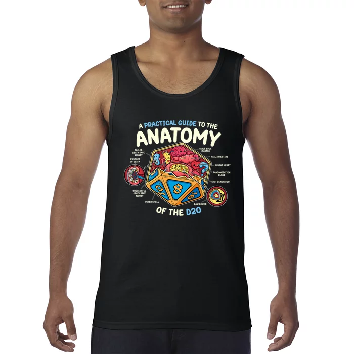 Anatomy Of The D20 Polyhedral 20 Sided Dice Funny Rpg Tank Top