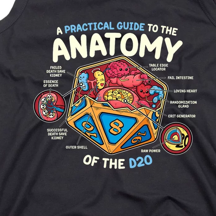 Anatomy Of The D20 Polyhedral 20 Sided Dice Funny Rpg Tank Top