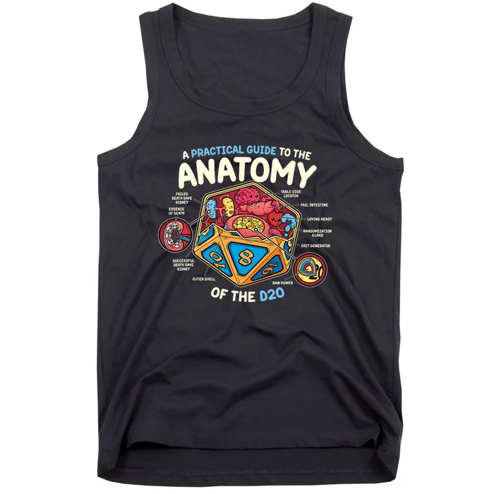 Anatomy Of The D20 Polyhedral 20 Sided Dice Funny Rpg Tank Top