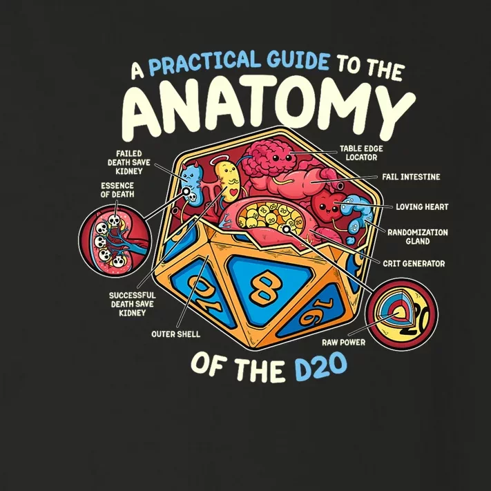 Anatomy Of The D20 Polyhedral 20 Sided Dice Funny Rpg Toddler Long Sleeve Shirt