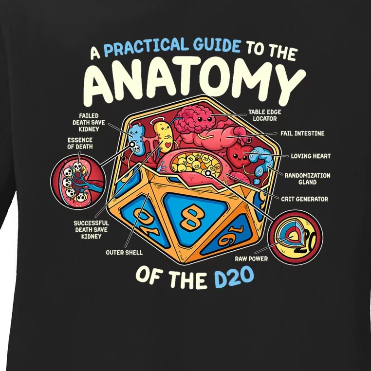 Anatomy Of The D20 Polyhedral 20 Sided Dice Funny Rpg Ladies Long Sleeve Shirt