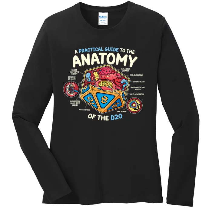 Anatomy Of The D20 Polyhedral 20 Sided Dice Funny Rpg Ladies Long Sleeve Shirt