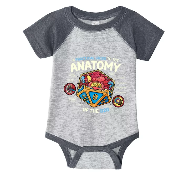 Anatomy Of The D20 Polyhedral 20 Sided Dice Funny Rpg Infant Baby Jersey Bodysuit