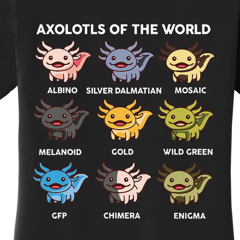 Axolotl Of World Women's T-Shirt