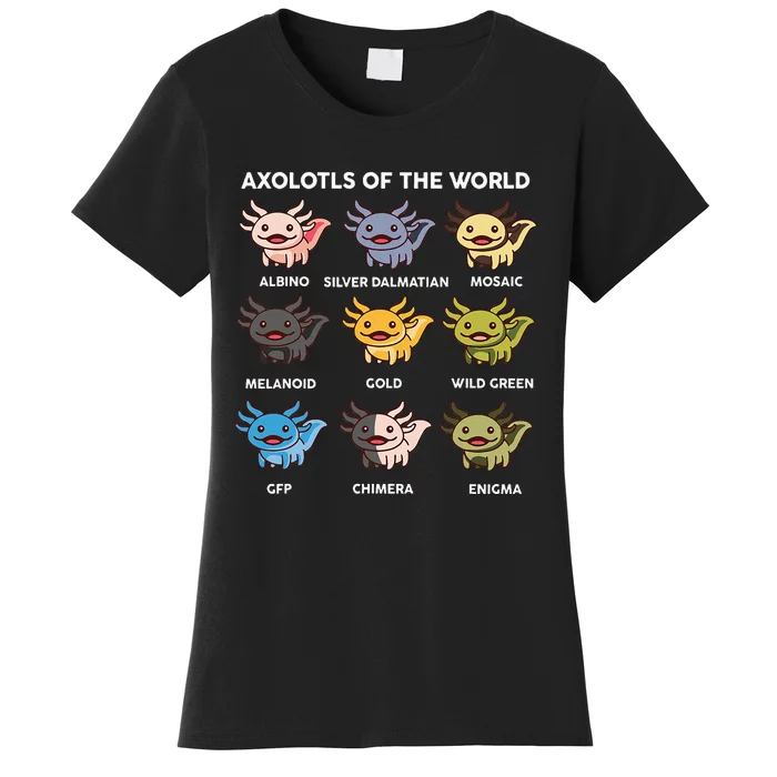 Axolotl Of World Women's T-Shirt