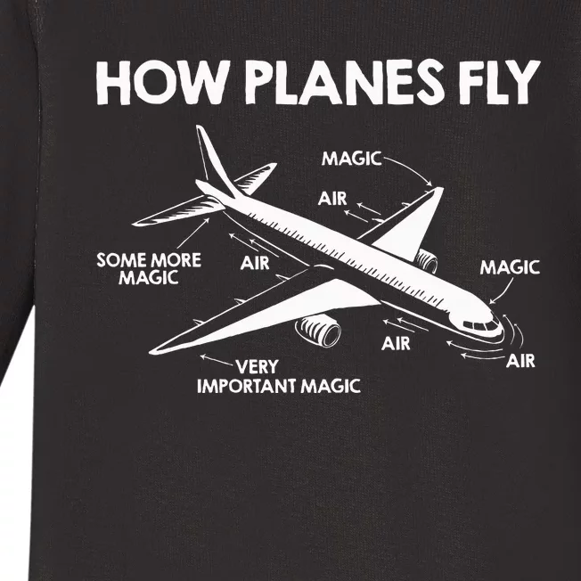 Aircraft Pilot Aerospace Engineer How Planes Fly Engineering Baby Long Sleeve Bodysuit