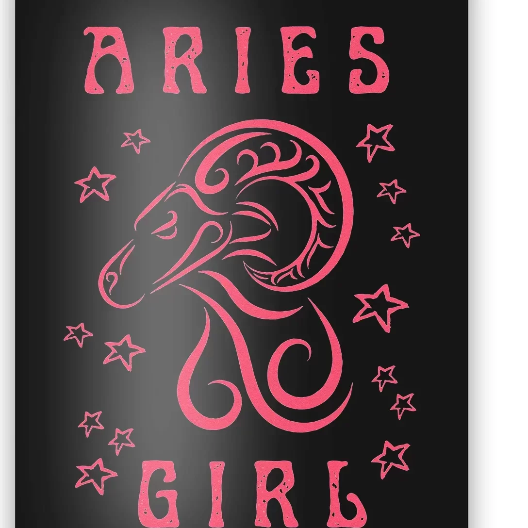 Aries Personality Astrology Zodiac Sign Horoscope Poster