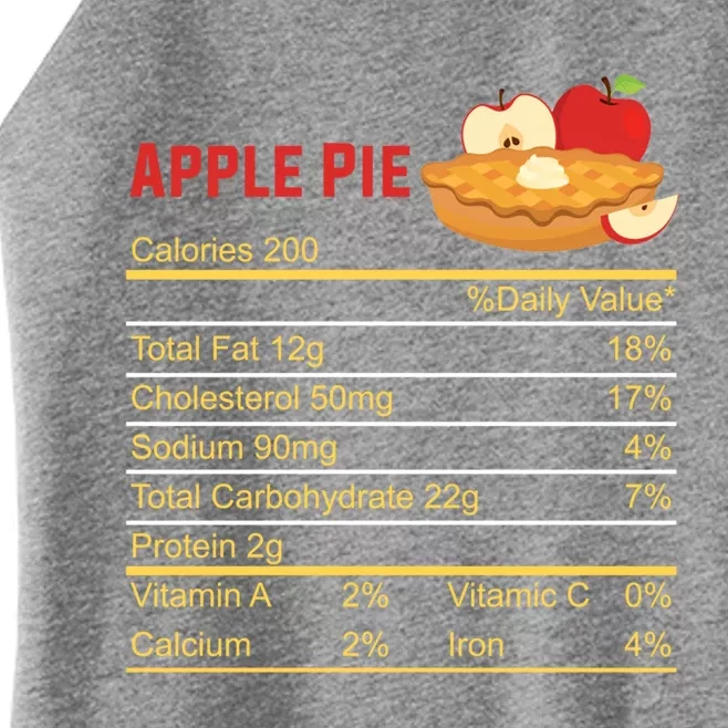 Apple Pie Calories Turkey Thanksgiving Day Thanksgiving Day Cool Gift Women’s Perfect Tri Rocker Tank