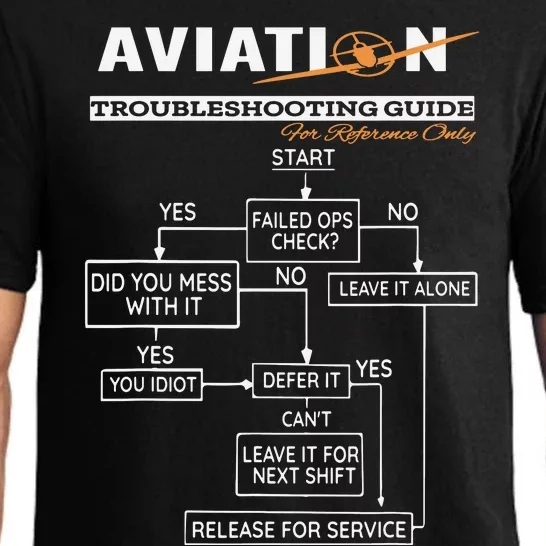 Airplane Pilot Funny Pilot Troubleshooting Guide Tee Pajama Set