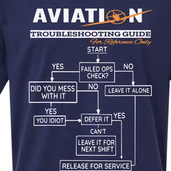 Airplane Pilot Funny Pilot Troubleshooting Guide Tee Sueded Cloud Jersey T-Shirt