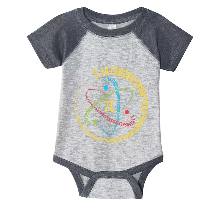 ATOM PI MATH SCIENCE Infant Baby Jersey Bodysuit