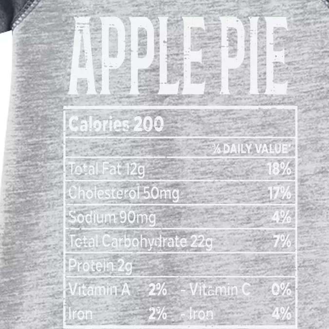 Apple Pie Nutrition Facts Food Matching Family Thanksgiving Infant Baby Jersey Bodysuit