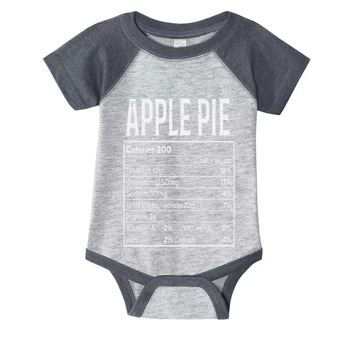 Apple Pie Nutrition Facts Food Matching Family Thanksgiving Infant Baby Jersey Bodysuit