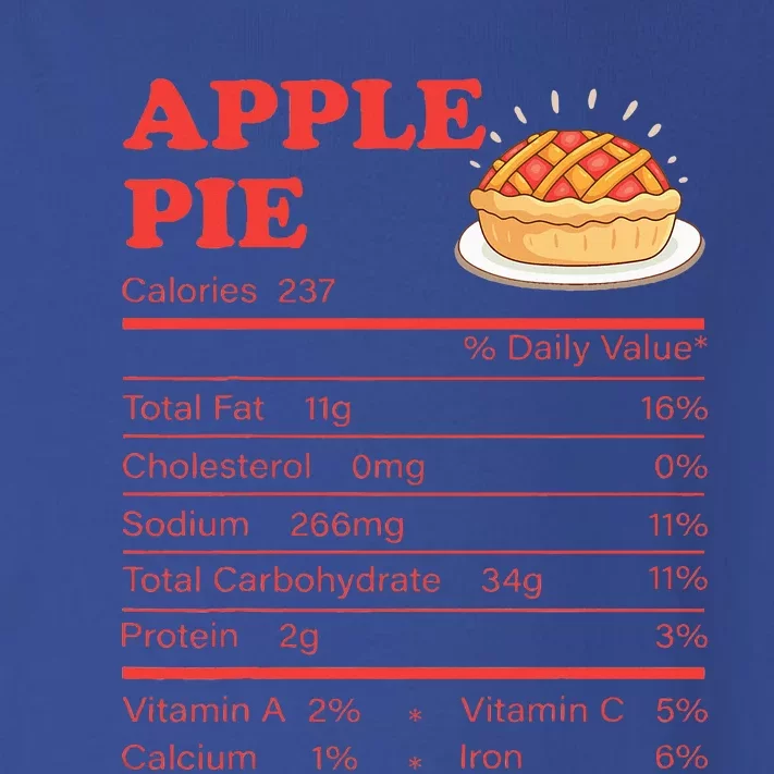 Apple Pie Nutrition Facts Thanksgiving Familly Toddler Long Sleeve Shirt