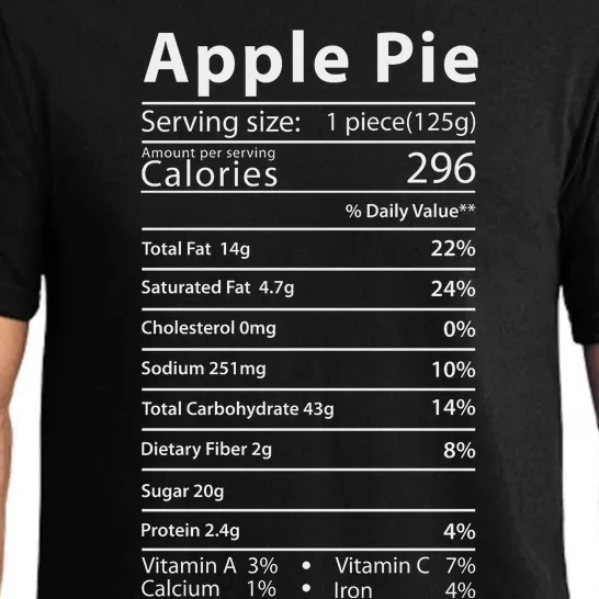 Apple Pie Nutrition Facts Label Costume Thanksgiving Pajama Set