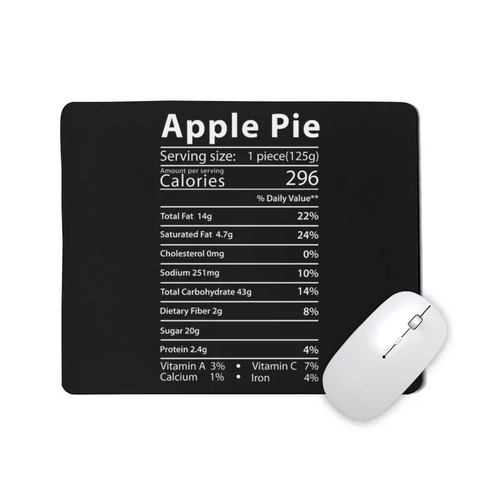 Apple Pie Nutrition Facts Label Costume Thanksgiving Mousepad