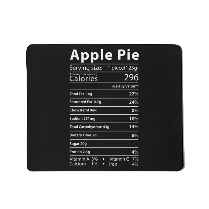 Apple Pie Nutrition Facts Label Costume Thanksgiving Mousepad