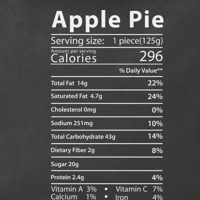 Apple Pie Nutrition Facts Label Costume Thanksgiving Zip Tote Bag