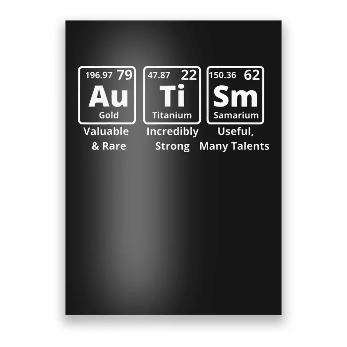 Autism Periodic Table Elements Spelling Poster